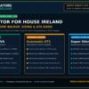 generator for house ireland - complete home backup, sizing and ATS standby generator guide